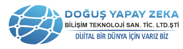 Doğuş Yapay Zeka Hizmetleri
